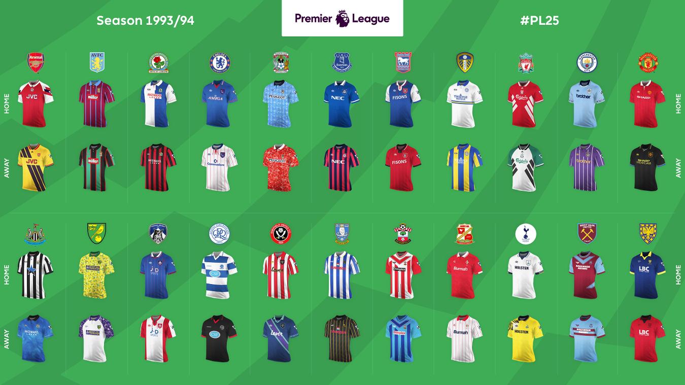 罗马诺：曼城计划让罗德里成为队内第二高薪，以防皇马挖角（罗马诺：为防皇马挖角，曼城拟将罗德里升至队内第二高薪）