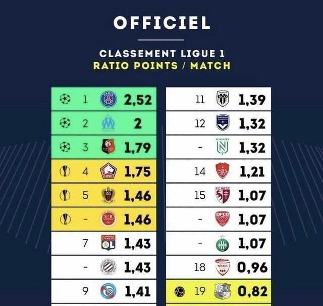 中国足球不背这个锅（这笔账别算在中国足球身上）